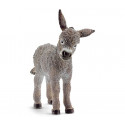 Anon - Schleich 13746